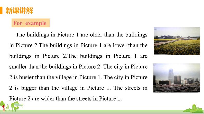 外研英语八年级上册 Module 2 Unit3 Language in use PPT课件+素材06