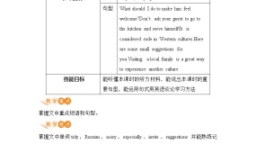 英语九年级下册Lesson 47 Good Manners课前预习课件ppt