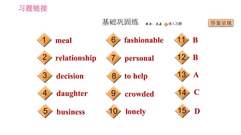 沪教版九年级上册英语课件 Unit3 课时1 Getting ready & ReadingⅠ第2页