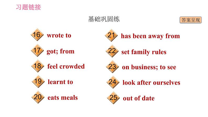 沪教版九年级上册英语课件 Unit3 课时1 Getting ready & ReadingⅠ第3页