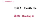 沪教版九年级上册英语课件 Unit3  课时2 Reading II