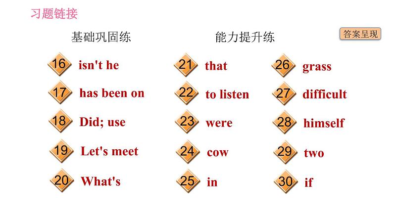 沪教版九年级上册英语课件 Unit 1 课时6 More practice~Culture corner第3页