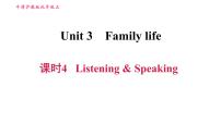 初中英语上海新世纪版九年级上册Progress Check 4多媒体教学ppt课件
