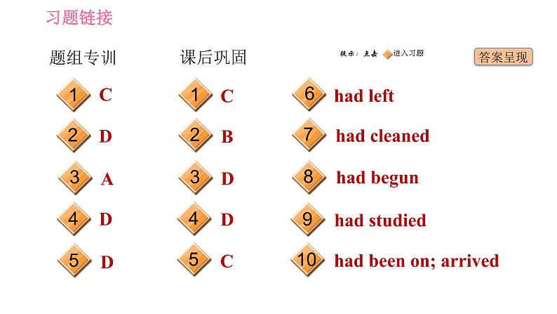鲁教五四版九年级全一册英语习题课件 Unit7 Period 3 Section A(Grammar Focus-4c)& Section B (1a-1e)02