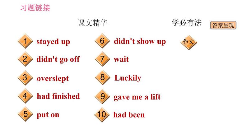 鲁教五四版九年级全一册英语习题课件 Unit7 Period 5 Section B (3a-Self Check)第3页