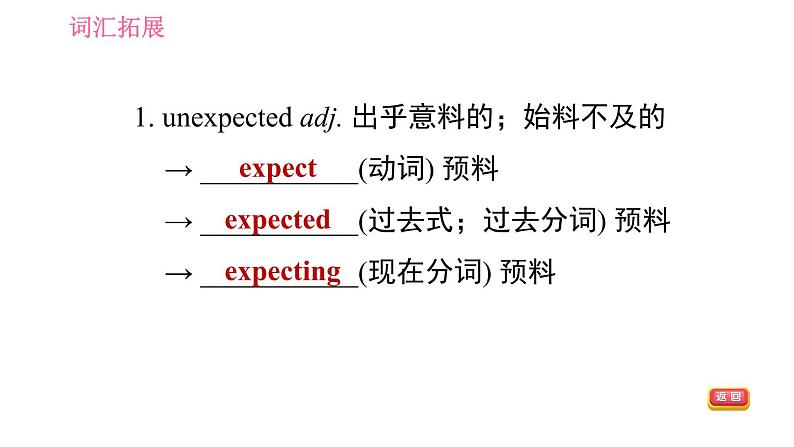 鲁教五四版九年级全一册英语习题课件 Unit7 Period 5 Section B (3a-Self Check)第4页