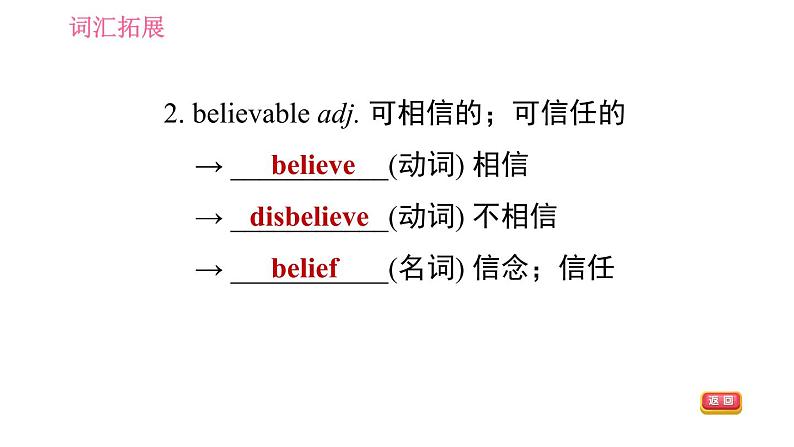 鲁教五四版九年级全一册英语习题课件 Unit7 Period 5 Section B (3a-Self Check)第5页