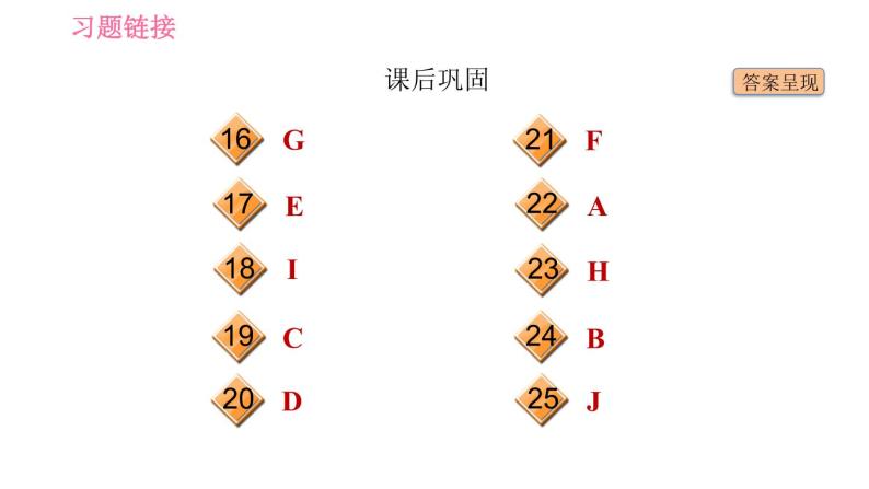 鲁教五四版九年级全一册英语习题课件 Unit8 Period 1 Section A (1a－2d)05