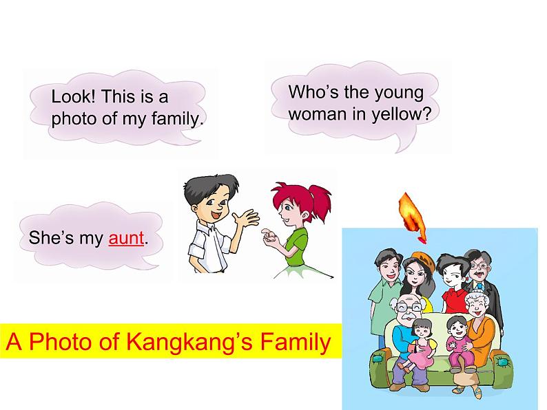 仁爱科普版初中英语七年级上册Unit 3 Topic 2 Section C课件PPT第3页