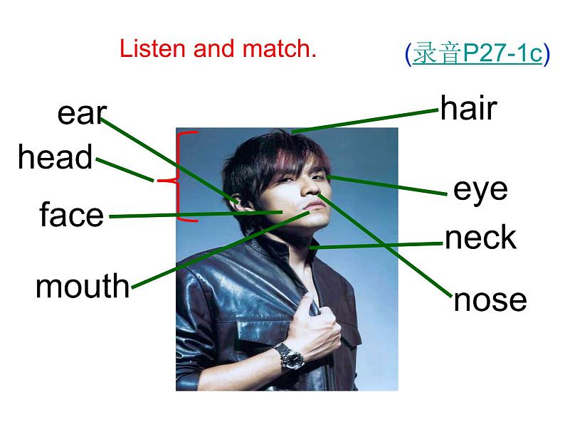 仁爱科普版初中英语七年级上册Unit 2 Topic 1 Section A课件PPT05
