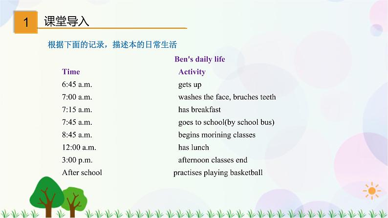 2.4 Unit 2 Writing(课件)-七年级英语上册 同步教学课件 (牛津版广州&深圳)02