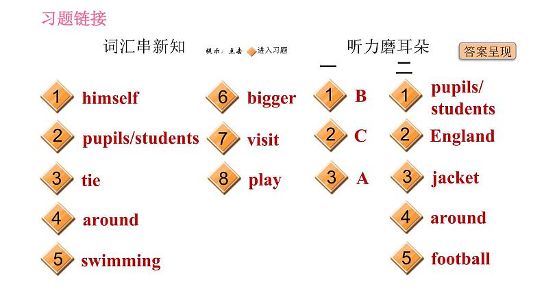 外研版九年级下册英语课件 Module 2 Unit 1 They don 't sit in rows第2页