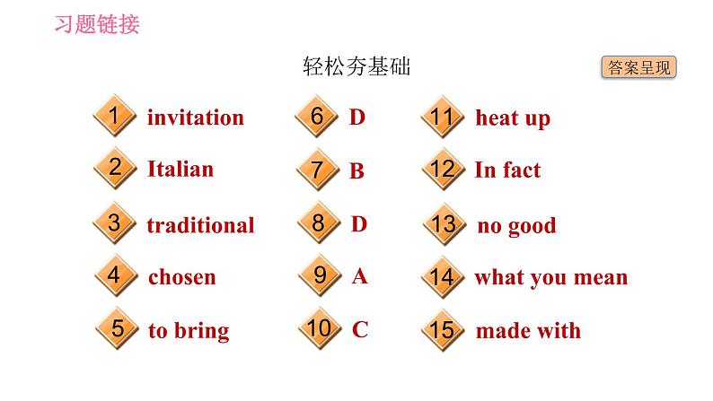 外研版九年级下册英语 Module 6 习题课件04