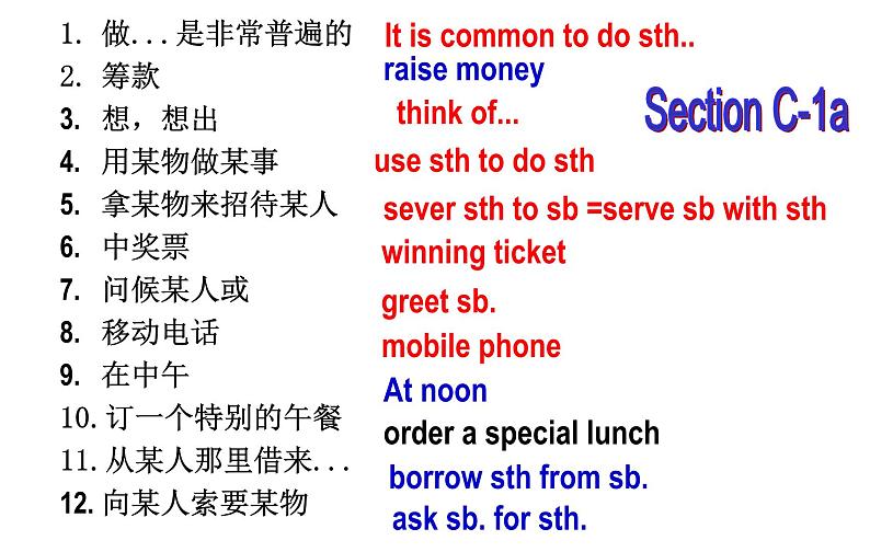 仁爱中考第一轮复习八下unit 6 topic 1 复习课件(共50张PPT)第5页