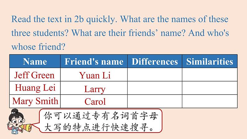 人教英语八上Unit3第四课时(SectionB2a-2e)课件PPT06