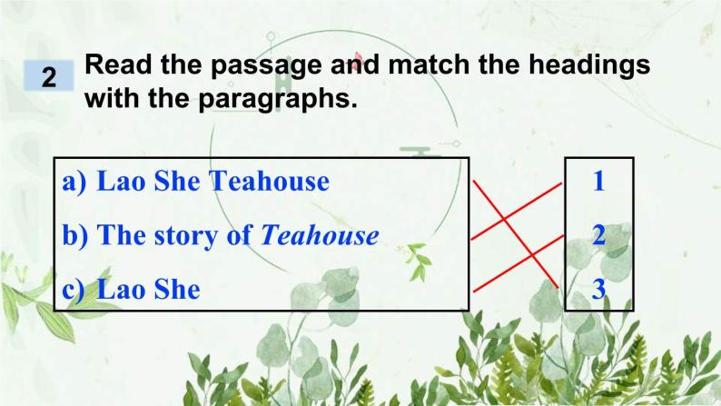 初中英语 外研（新标准）版 八年级上册Module 5 Lao She's Teahouse  Unit2 It describes the changes in Chinese society同步教案 课件 练习07