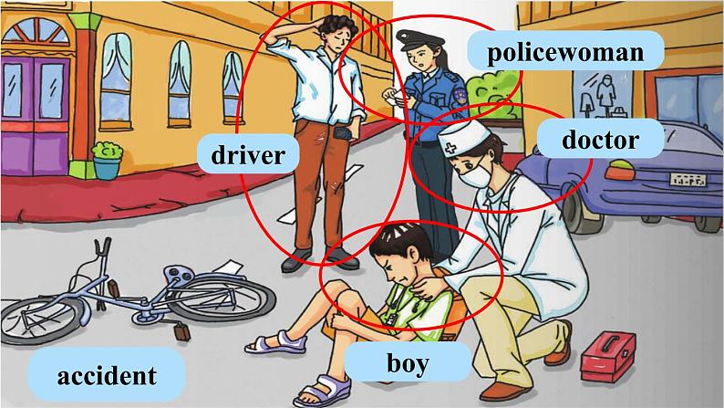 初中英语 外研(新标准)版 八年级上册Module 8 Accidents Unit1 While the lights were changing to red, a car suddenly appeared同步教案 课件 练习05
