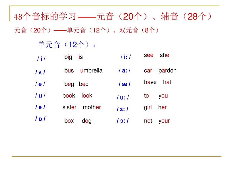 人教版七年级上册48个音标复习学案01