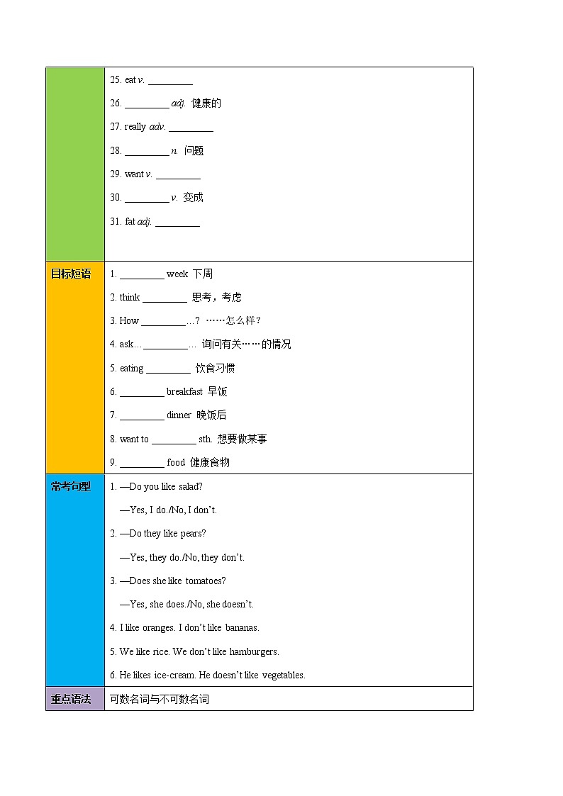 人教新目标版 七年级上册Unit 6 Do you like bananasSection A学案第2页