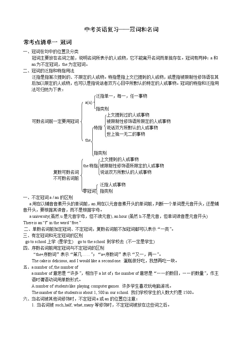 中考英语复习学案——冠词和名词（无答案）01