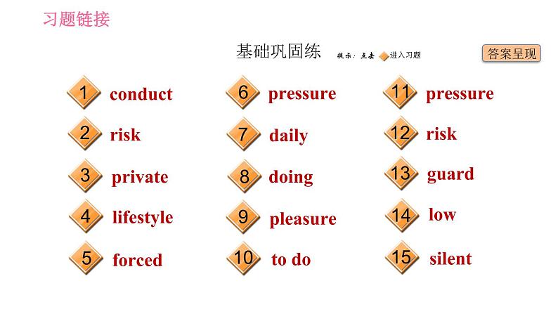 沪教牛津版九年级下册英语课件 Unit 6 课时1 Getting ready & ReadingⅠ第2页