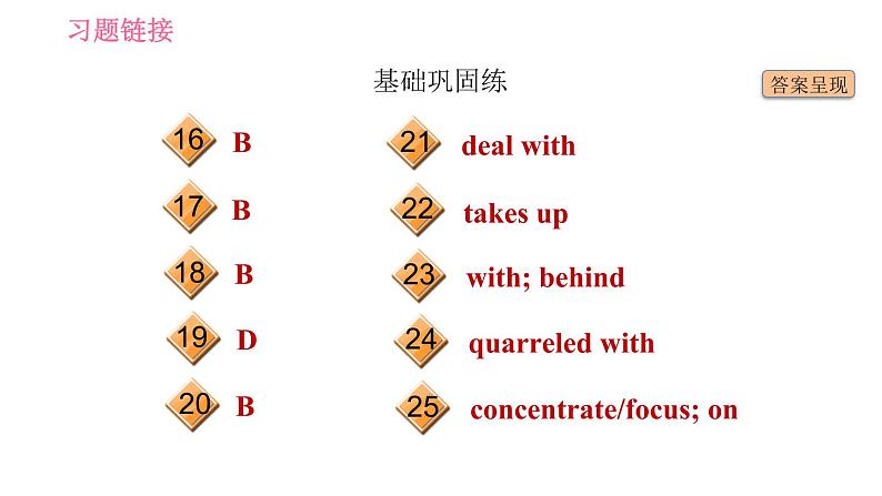沪教牛津版九年级下册英语课件 Unit 6 课时1 Getting ready & ReadingⅠ第3页