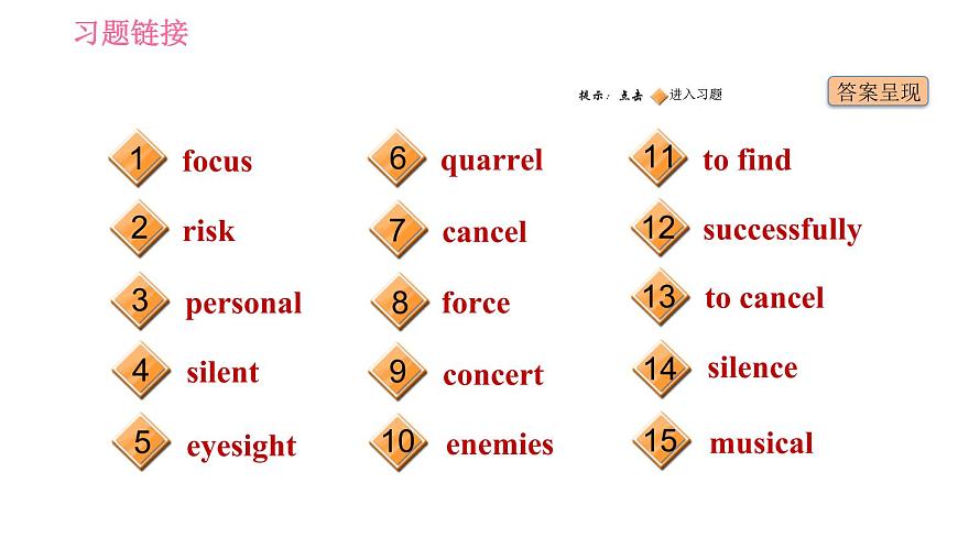 滬教牛津版九年級下冊英語課件 期末復(fù)習(xí)訓(xùn)練 Unit 6第2頁