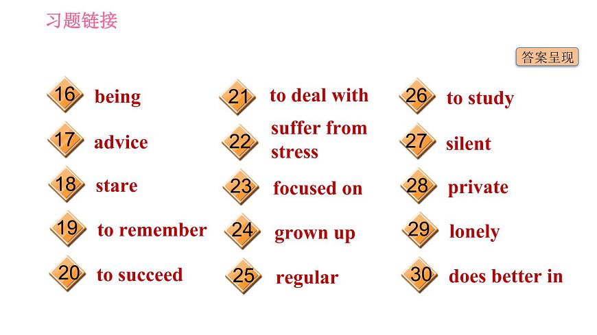 滬教牛津版九年級下冊英語課件 期末復(fù)習(xí)訓(xùn)練 Unit 6第3頁