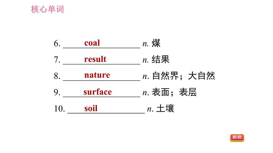 滬教牛津版九年級下冊英語課件 Unit 3 基礎(chǔ)檢測第8頁