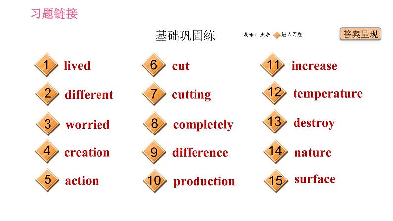 沪教牛津版九年级下册英语课件 Unit 3 课时6 More practice~Culture corner第2页
