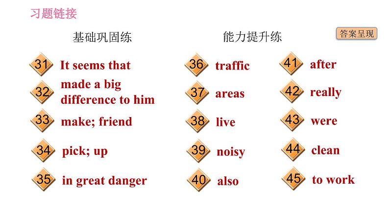 沪教牛津版九年级下册英语课件 Unit 3 课时6 More practice~Culture corner第4页