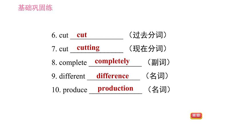 沪教牛津版九年级下册英语课件 Unit 3 课时6 More practice~Culture corner第7页