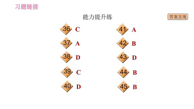 沪教牛津版九年级下册英语课件 Unit 3 课时2 Reading II第5页