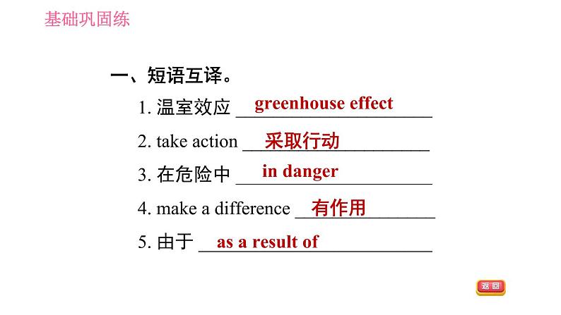 沪教牛津版九年级下册英语课件 Unit 3 课时2 Reading II第7页