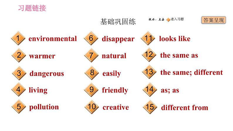 沪教牛津版九年级下册英语课件 Unit 3 课时3 Grammar第2页