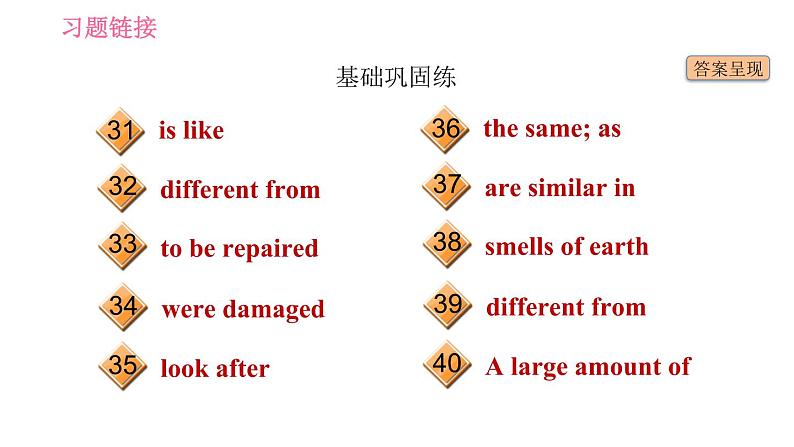 沪教牛津版九年级下册英语课件 Unit 3 课时3 Grammar第4页