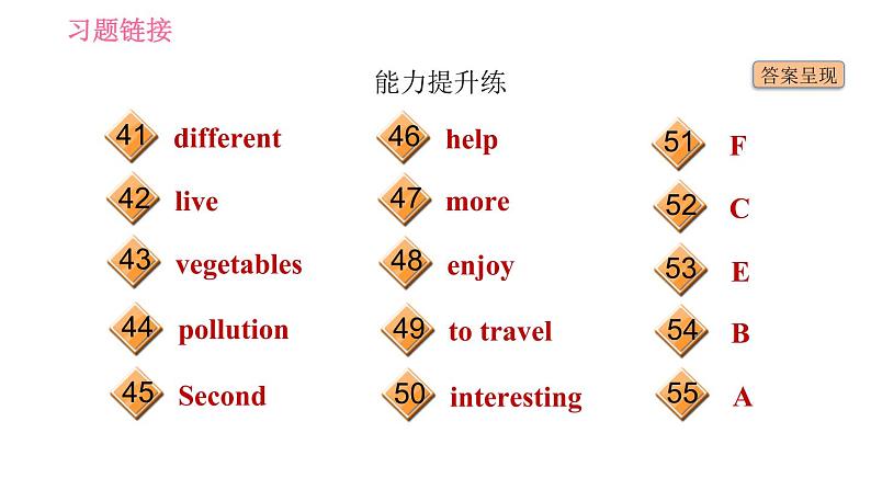 沪教牛津版九年级下册英语课件 Unit 3 课时3 Grammar第5页