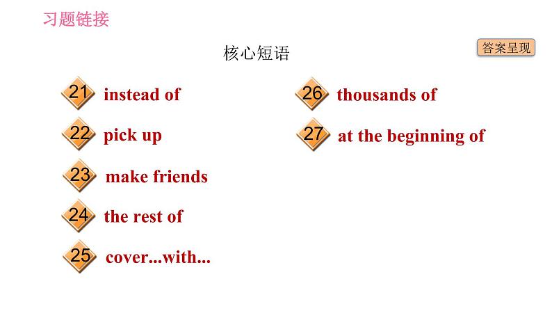 沪教牛津版九年级下册英语课件 Unit 3 基础检测第5页