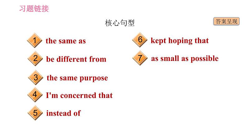 沪教牛津版九年级下册英语课件 Unit 3 基础检测第6页