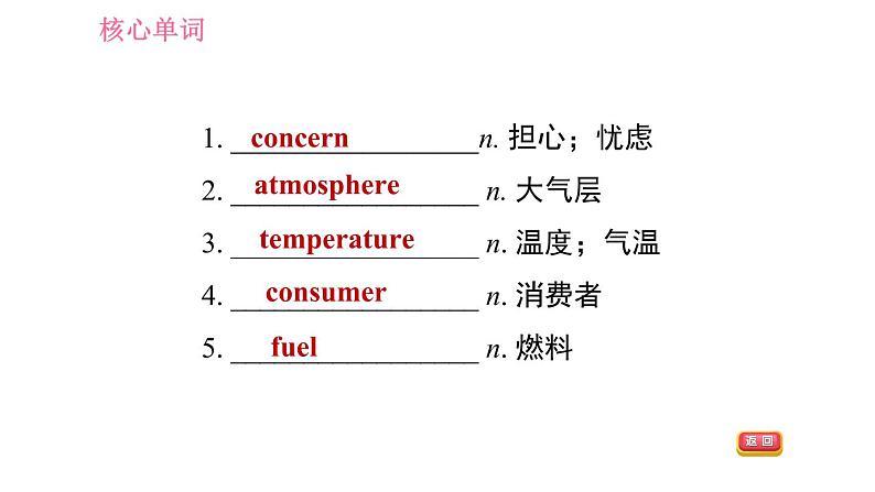 沪教牛津版九年级下册英语课件 Unit 3 基础检测第7页