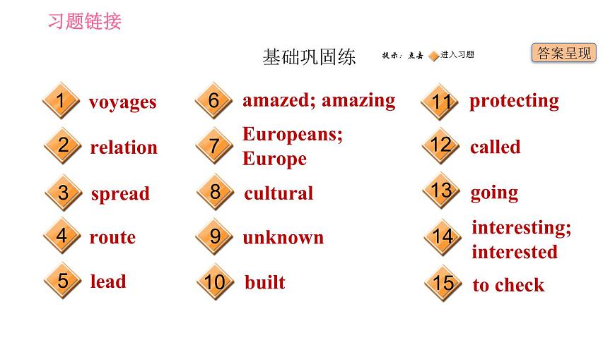 滬教牛津版九年級(jí)下冊英語課件 Unit 1 課時(shí)4 Listening & Speaking第2頁