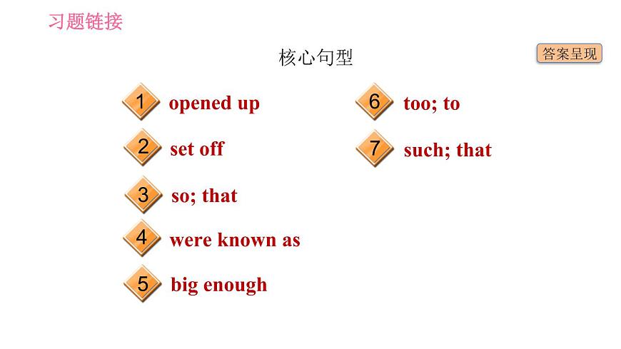 滬教牛津版九年級(jí)下冊英語課件 Unit 1 基礎(chǔ)檢測第6頁