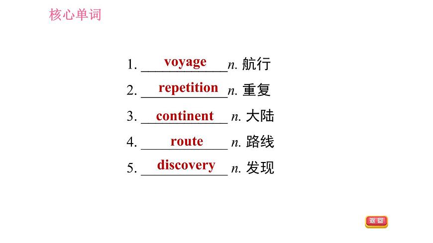 滬教牛津版九年級(jí)下冊英語課件 Unit 1 基礎(chǔ)檢測第7頁