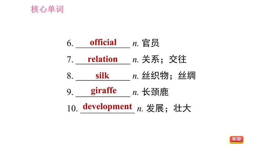滬教牛津版九年級(jí)下冊英語課件 Unit 1 基礎(chǔ)檢測第8頁