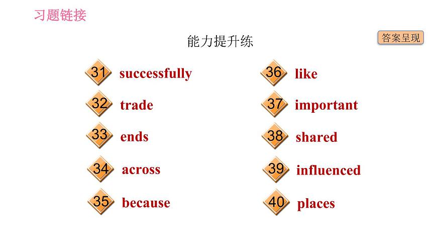 滬教牛津版九年級(jí)下冊英語課件 Unit 1 課時(shí)6 More practice～Culture corner第4頁