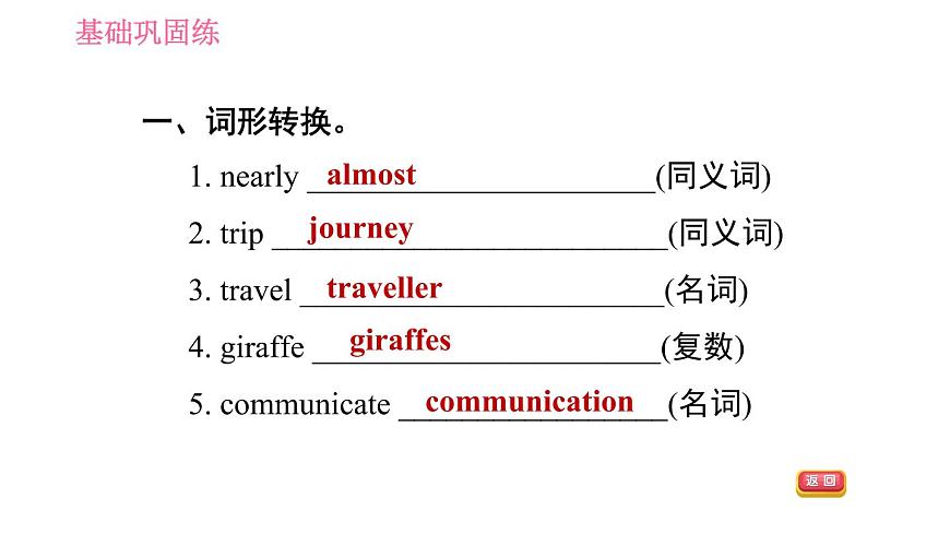 滬教牛津版九年級(jí)下冊英語課件 Unit 1 課時(shí)6 More practice～Culture corner第6頁