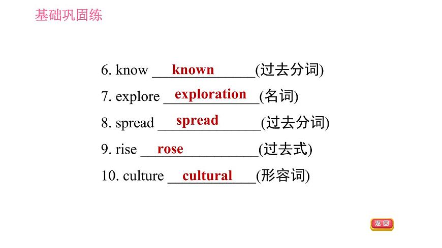 滬教牛津版九年級(jí)下冊英語課件 Unit 1 課時(shí)6 More practice～Culture corner第7頁