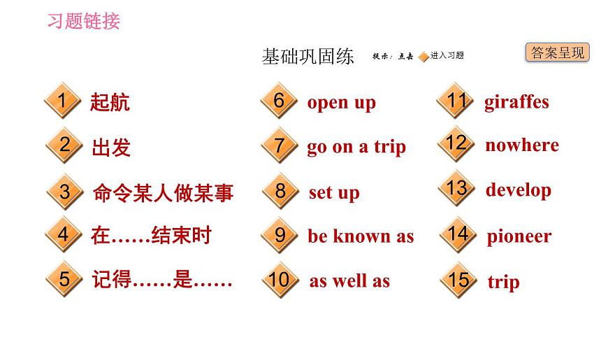 滬教牛津版九年級(jí)下冊英語課件 Unit 1 課時(shí)2 Reading II第2頁