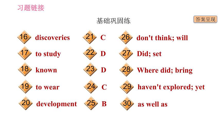 滬教牛津版九年級(jí)下冊英語課件 Unit 1 課時(shí)2 Reading II第3頁