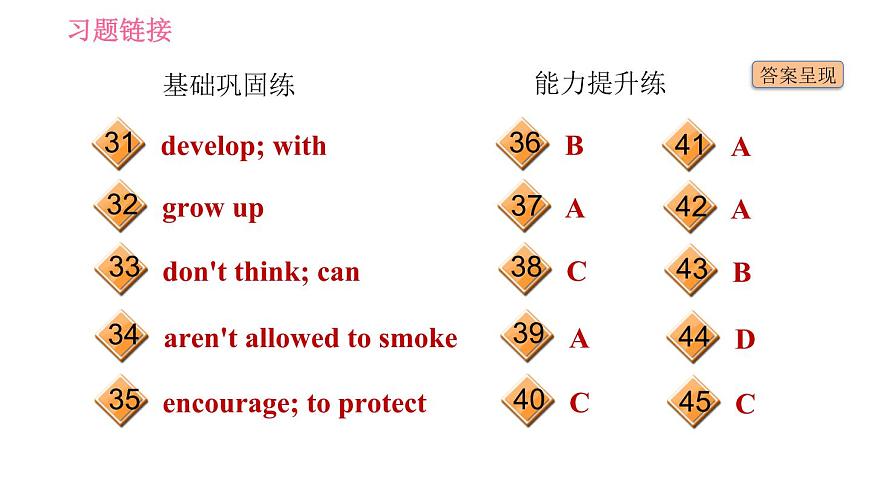 滬教牛津版九年級(jí)下冊英語課件 Unit 1 課時(shí)2 Reading II第4頁